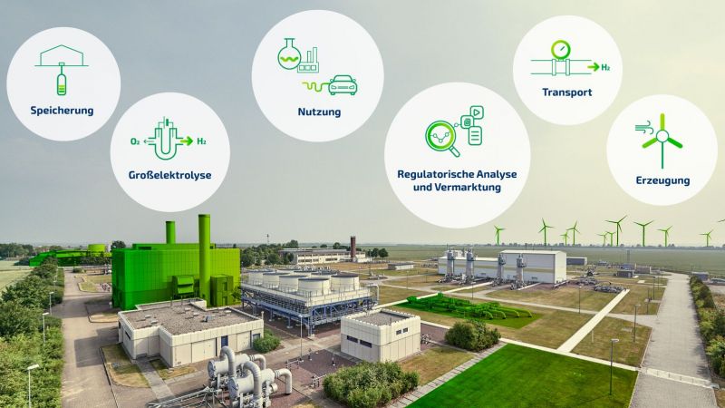 Collage aus Grafik und Foto: Energiepark Bad Lauchstädt aus der Vogelperspektive mit Gebäuden und Anlagen