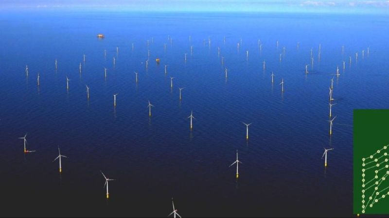 Luftaufnahme des Windparks Meerwind.