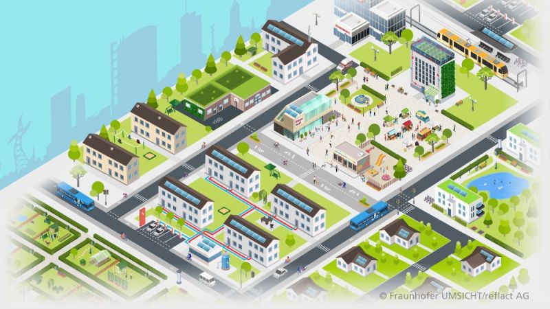 Eine grafische Darstellung eines Quartiers.