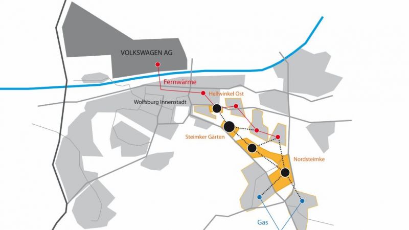 Networked neighborhoods in the southeast of the city of Wolfsburg