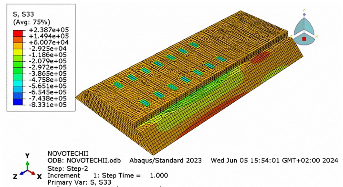 Zur Überprüfung der Tragfähigkeit des neu entwickelten Feste-Fahrbahn-Systems FFKu mit recycelten Polymerblöcken statt Beton wurden mittels Finite-Elemente-Methode (FEM) die durch Eisenbahnverkehr verursachten Spannungen in Tragschichten und Polymerblöcken analysiert Zur Überprüfung der Tragfähigkeit des neu entwickelten Feste-Fahrbahn-Systems FFKu mit recycelten Polymerblöcken statt Beton wurden mittels Finite-Elemente-Methode die durch Eisenbahnverkehr verursachten Spannungen in Tragschichten und Polymerblöcken analysiert.