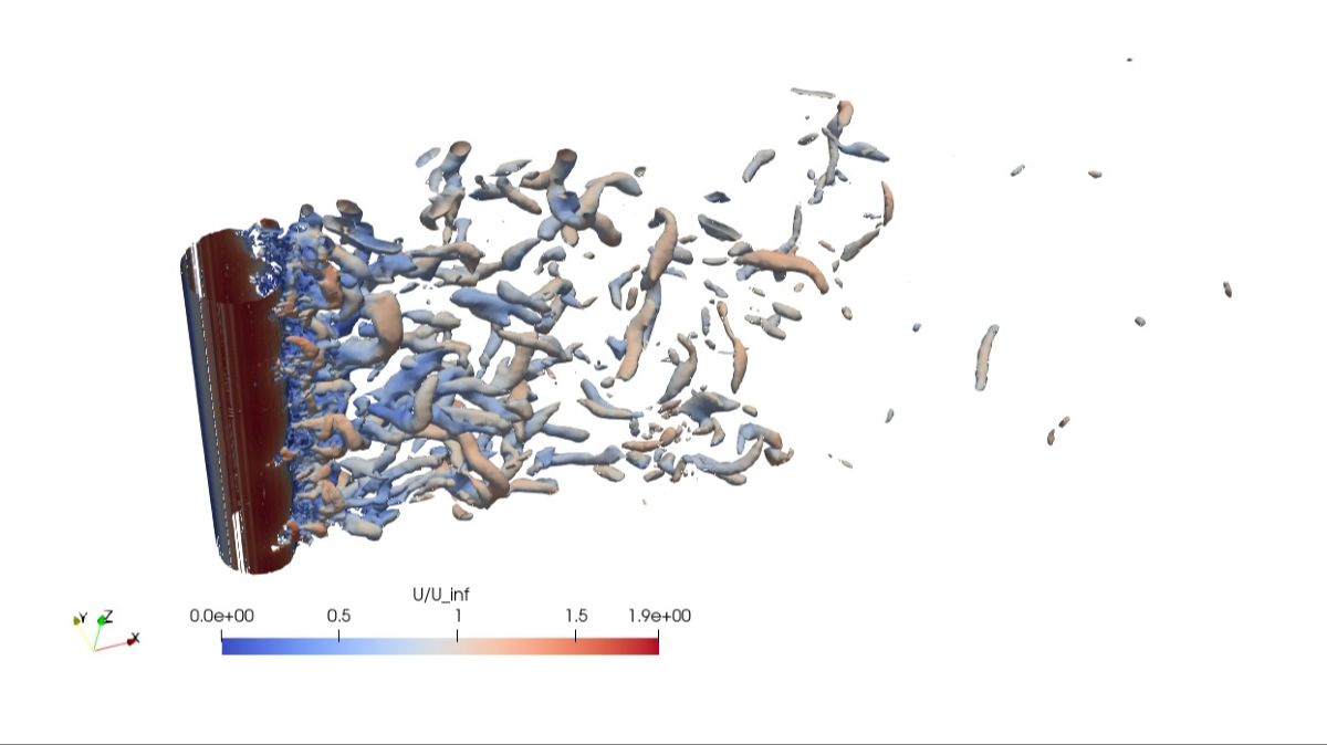 Simulation of the flow behaviour around a tower. Simulation of the flow behaviour around a tower.