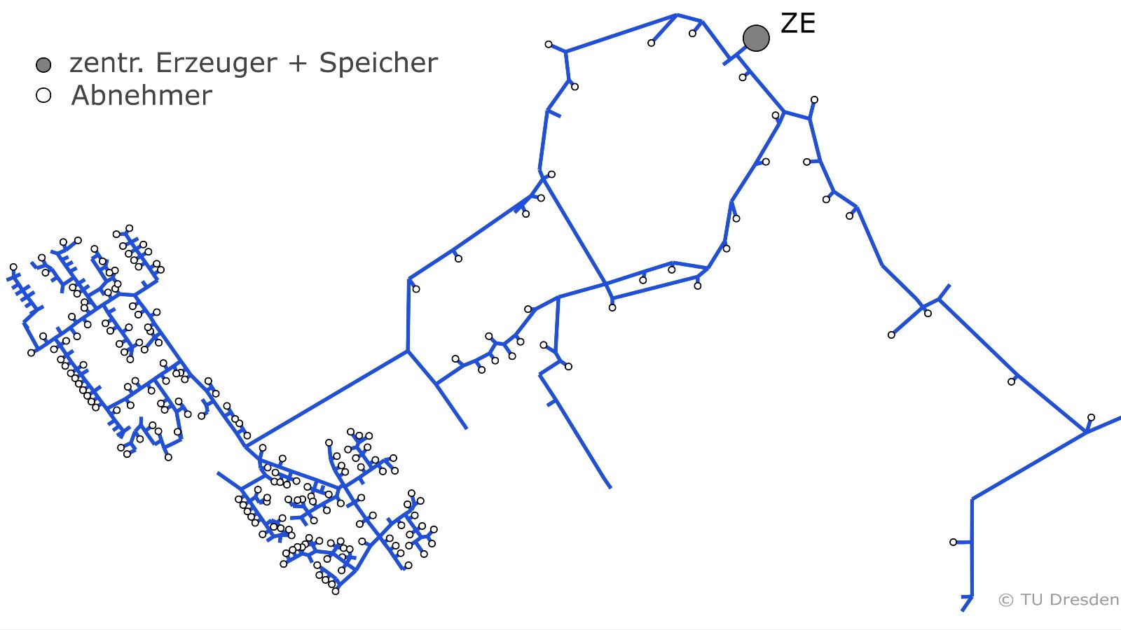 Das DELFIN-Netz B verfügt über einen zentralen Wärmespeicher.