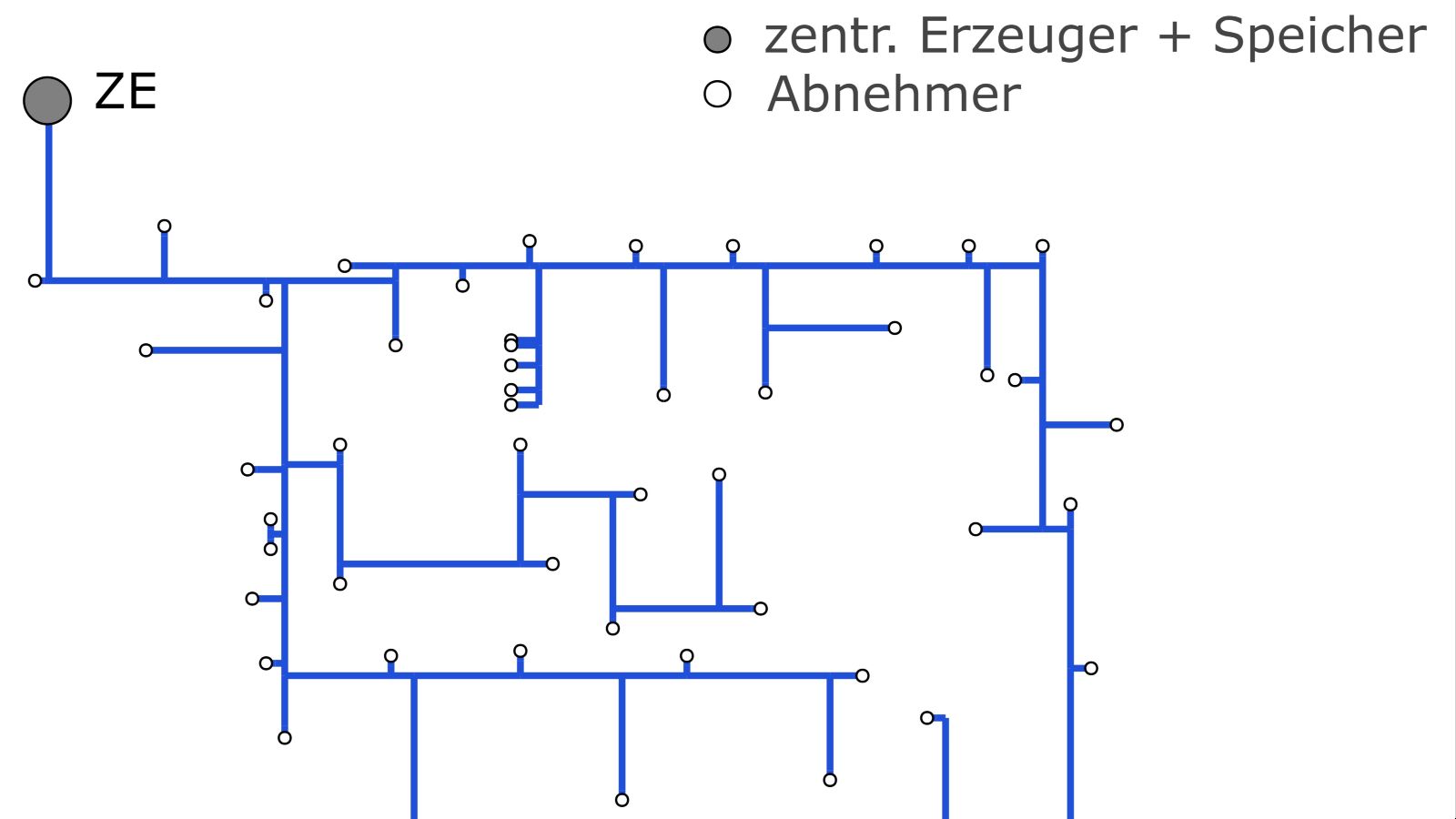 Auch im kleineren Netz G des DELFIN-Projekts traten bei der Simulation lokal hydraulische Effekte auf.