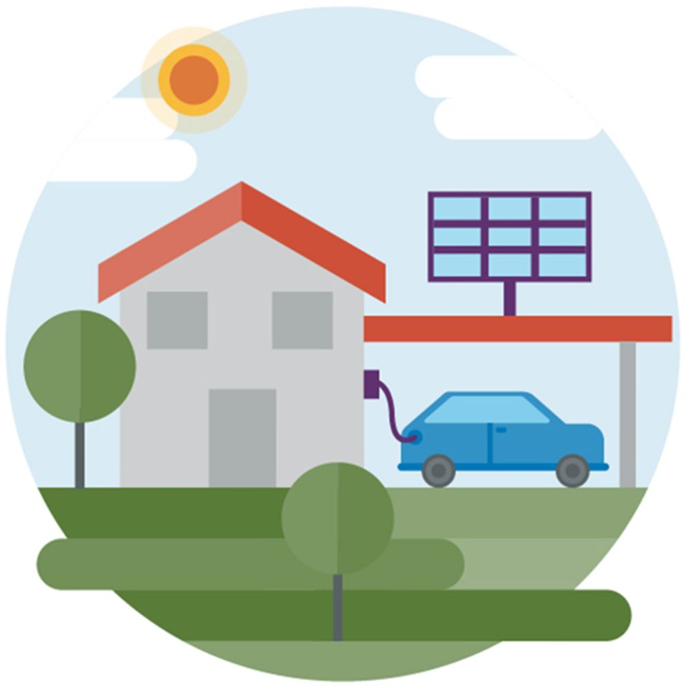 Mission graphic energy system