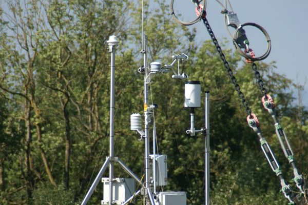 Zusätzliche Messtechnik im freien Feld