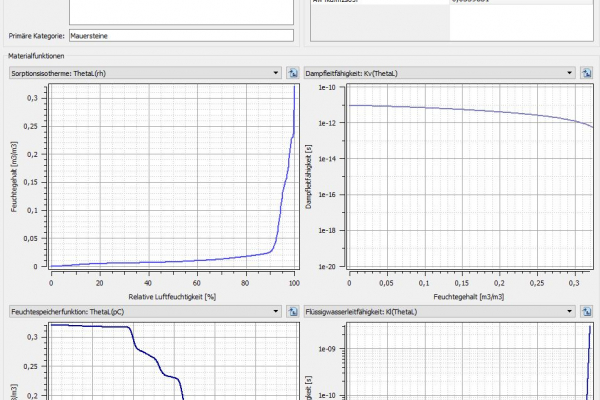 Software DELPHIN 6: Screenshot mit dem Materialdialog