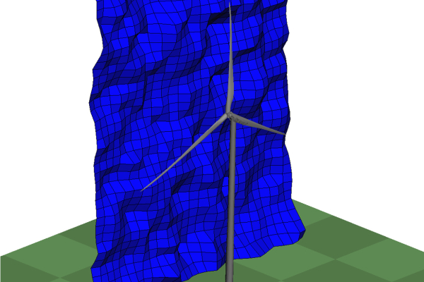 A turbulent wind field is imposed on the multi-body simulation model of a wind turbine.
