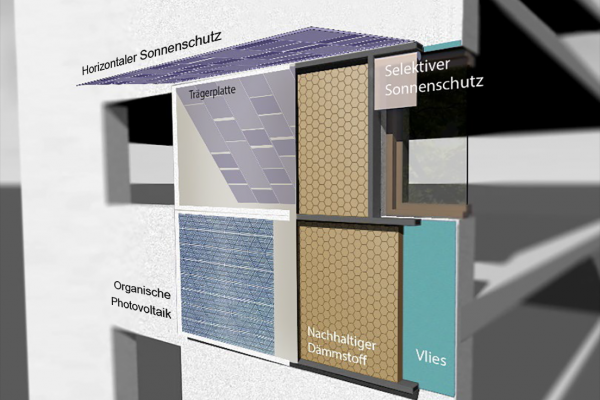 Dieses Konzept zeigt den Aufbau eines aktiven Fassadenelements.