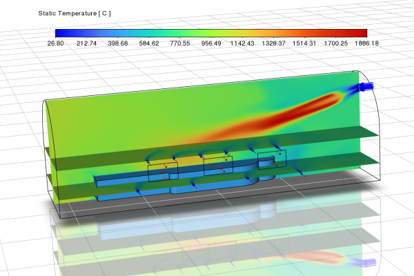 Ergebnisse der numerischen Simulation der Temperaturverteilung im Ofen mit aktivem Gasbrenner
