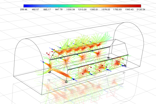 Ergebnisse der numerischen Simulation der resultierenden Temperaturen im Gasstrom beim Abbrand des Sarges